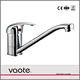 sanitary ware