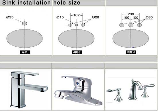 faucet product introduction structure install hole