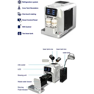 Full automatic coffee machine