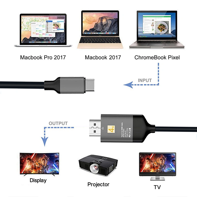 3840x2160 @ 60Hz USB C Transfer your phone to the television with big screen, Plug and play