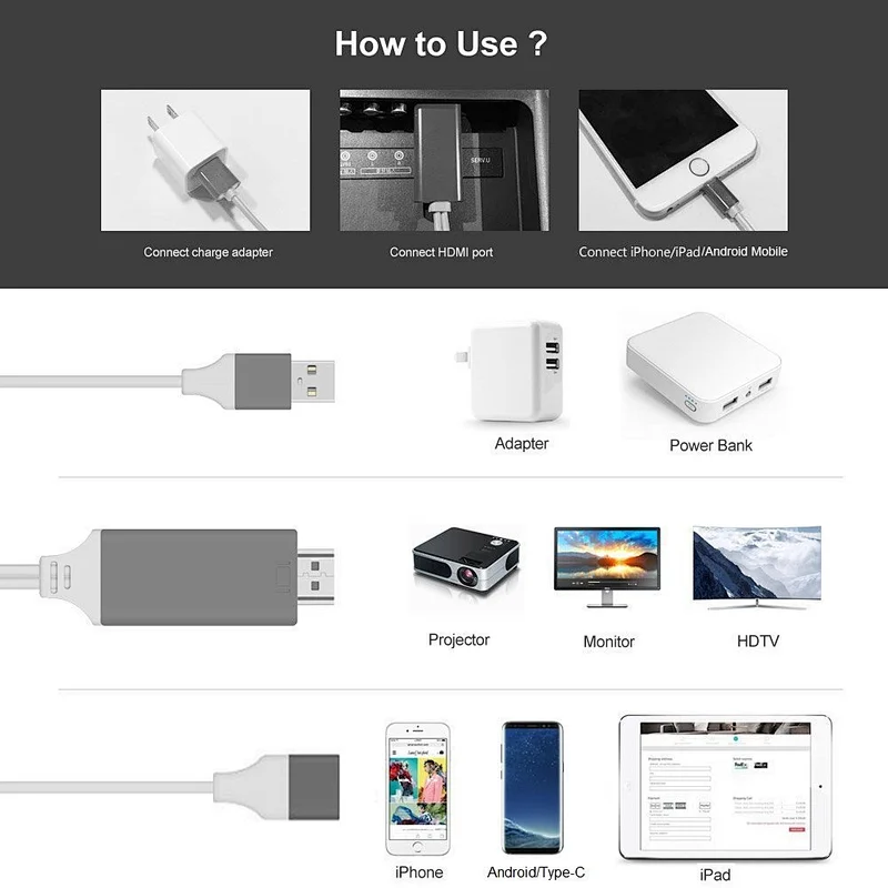 USB C Micro USB Cable Adapter Plug and Play HDTV cable For Apple phone 7 6s Plus IOS
