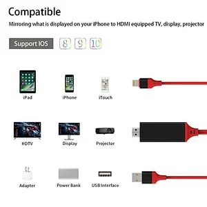 High quality and speed full HD 1080P mate to female 2 meter PVC MOLDING HDTV cable for smartphone