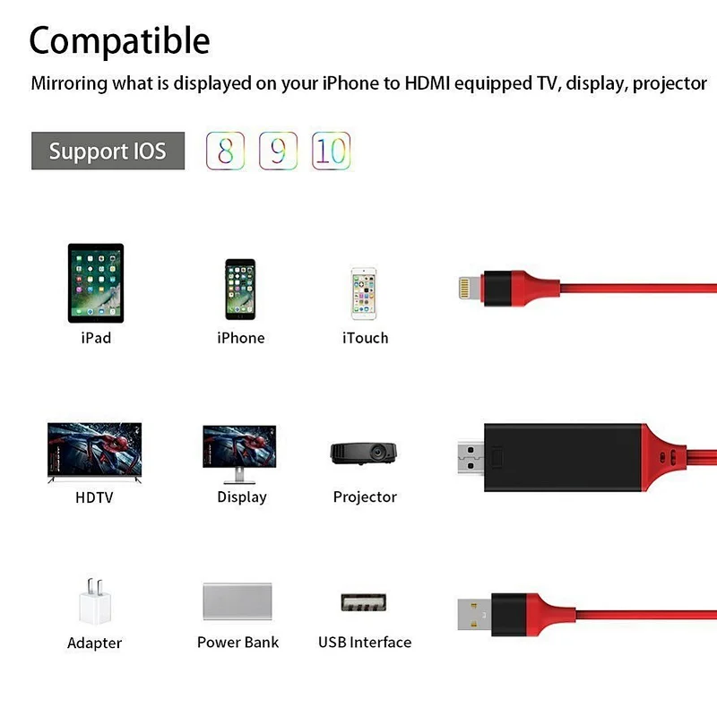 High quality and speed full HD 1080P mate to female 2 meter PVC MOLDING HDTV cable for smartphone