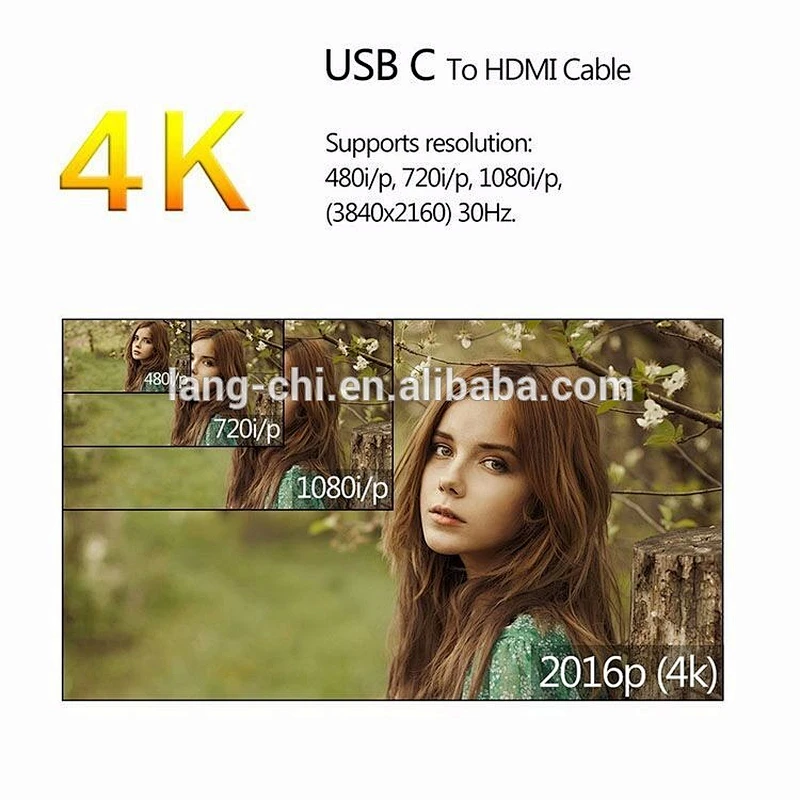 Type C USB 3.1 to 1080P HDTV Converter Cable for Macbook