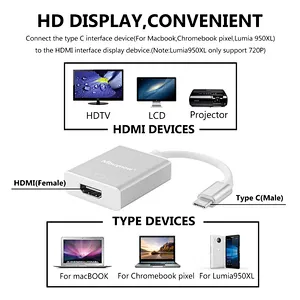 USB-C Type C USB 3.1 Male to HD-MI Female Adapter Cable 1080p HDTV for MacBook