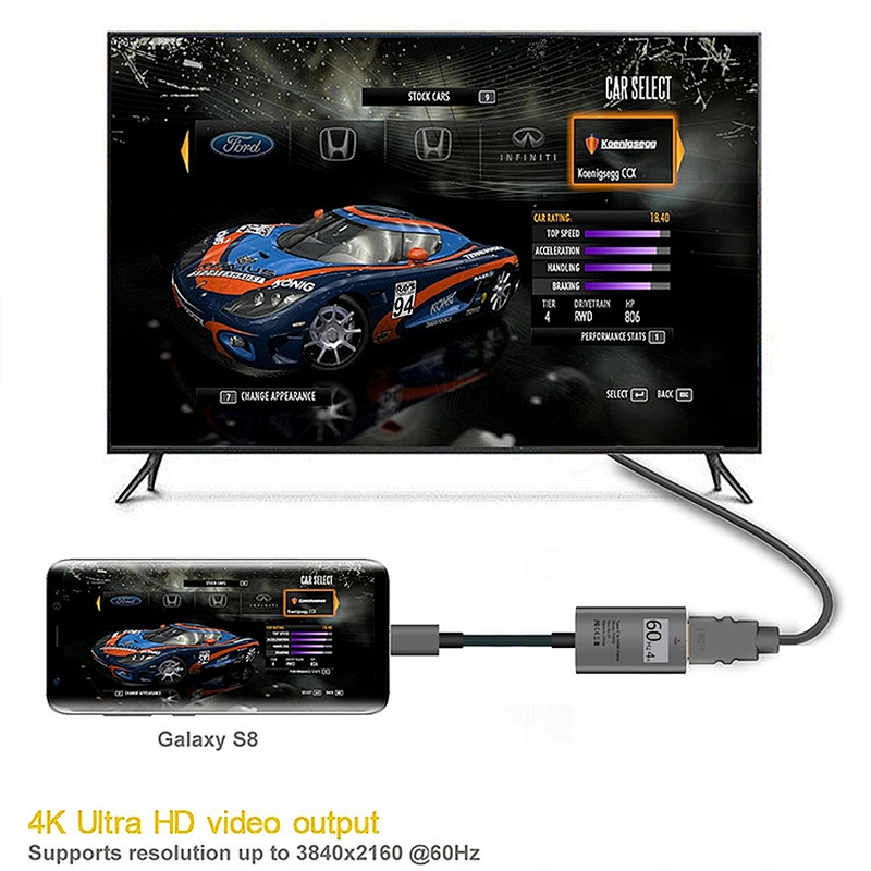 High Speed Aluminum alloy 4K Male to female USB 3.1 Type C to HDTV Adapter cable for Maxbook Monitor Projector