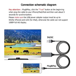 High quality and speed full HD 1080P mate to female 2 meter PVC MOLDING HDTV cable for smartphone