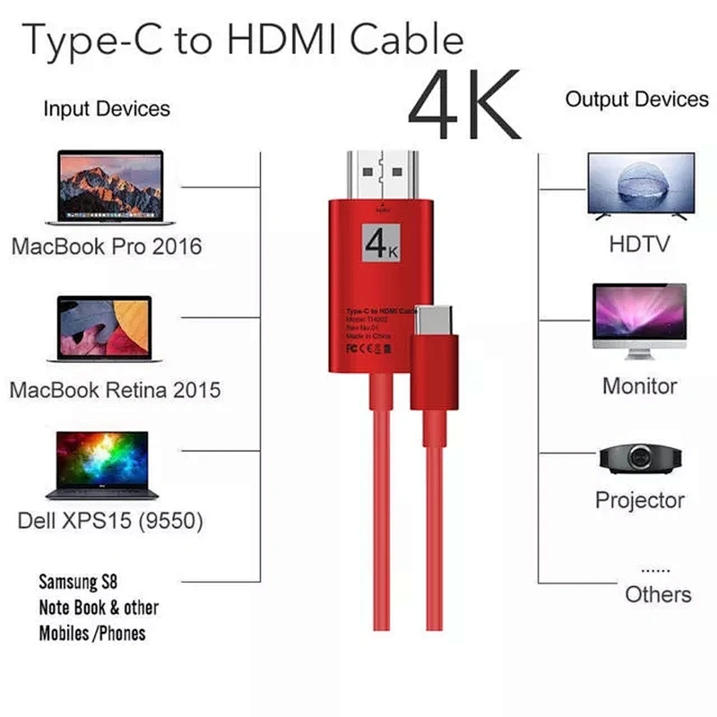4K USB C to HDMI HDTV Cable 2 Meters Type C to HDTV Cable (Thunderbolt 3 Compatible) Adapter