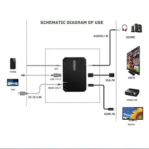 Multiport adapter VGA hub audio axu adapter usb hdtv hd hub adapter