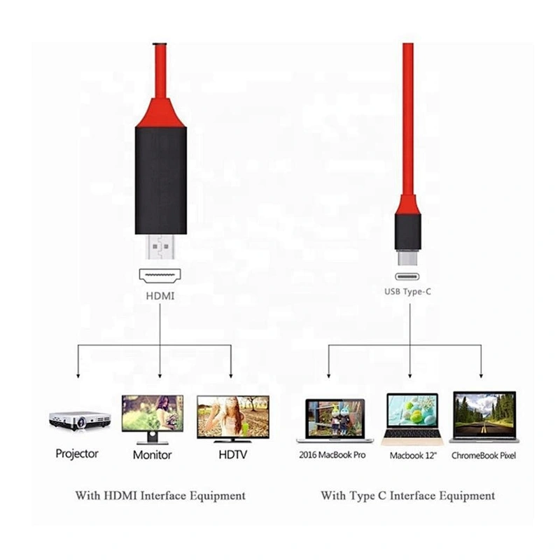 Best selling premium USB C to HDTV , TYPE C to HDTV, TYPE-C to HDTV support 4K transfer speed18 GBPS