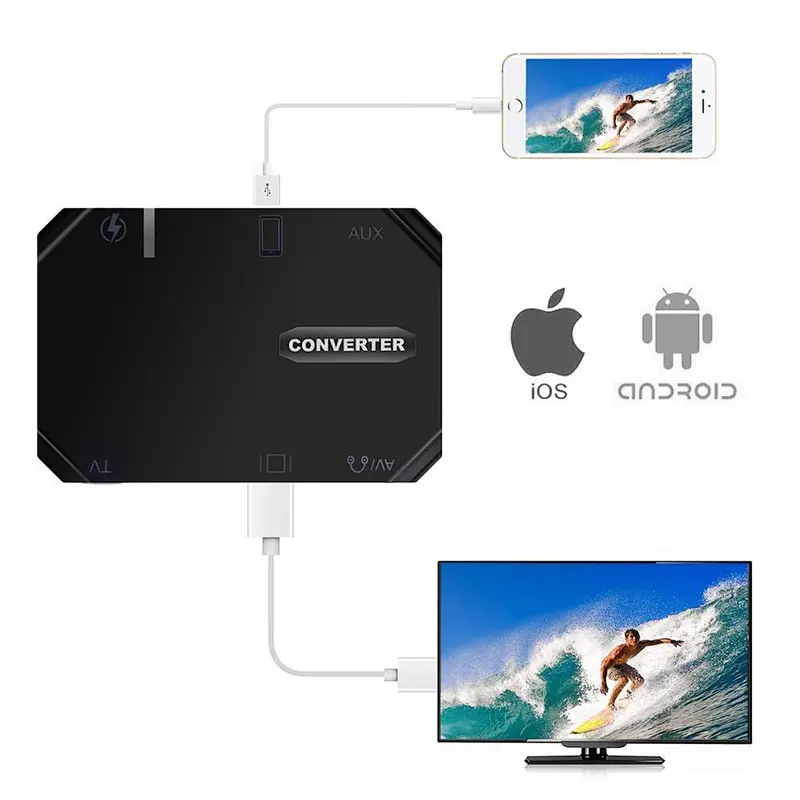 Multiport adapter VGA hub audio axu adapter usb hdtv hd hub adapter