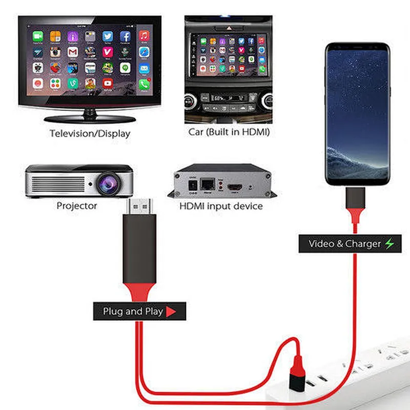 new product Universal Thunderbolt 3 Compatible USB 3.1 Type C to HD Adapter Cable 1.8m 6ft for MacBook ChromeBook Pixel Galaxy S