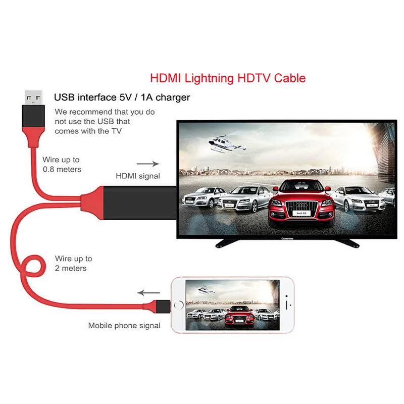 8pin cable 2M AV TV HDTV Adapter Cable For iPad/iPhone 5S 6 6P 6S 8 8PLUS With USB Charger Cable