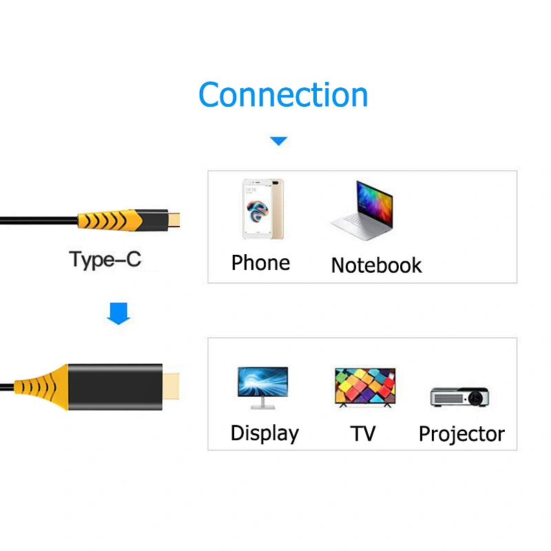 wholesale Nickel Plated Plug and Play usb type c