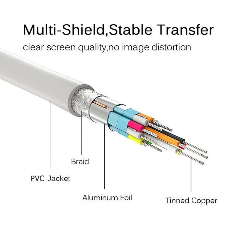 Factory direct selling 4k@60Hz braided type c to hdm*i USB C to HD cable WITH USB PD Charger