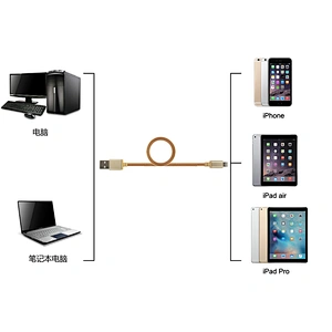 New products Metallic braid mfi certified usb 8pin cable for iphone 8/ipad air