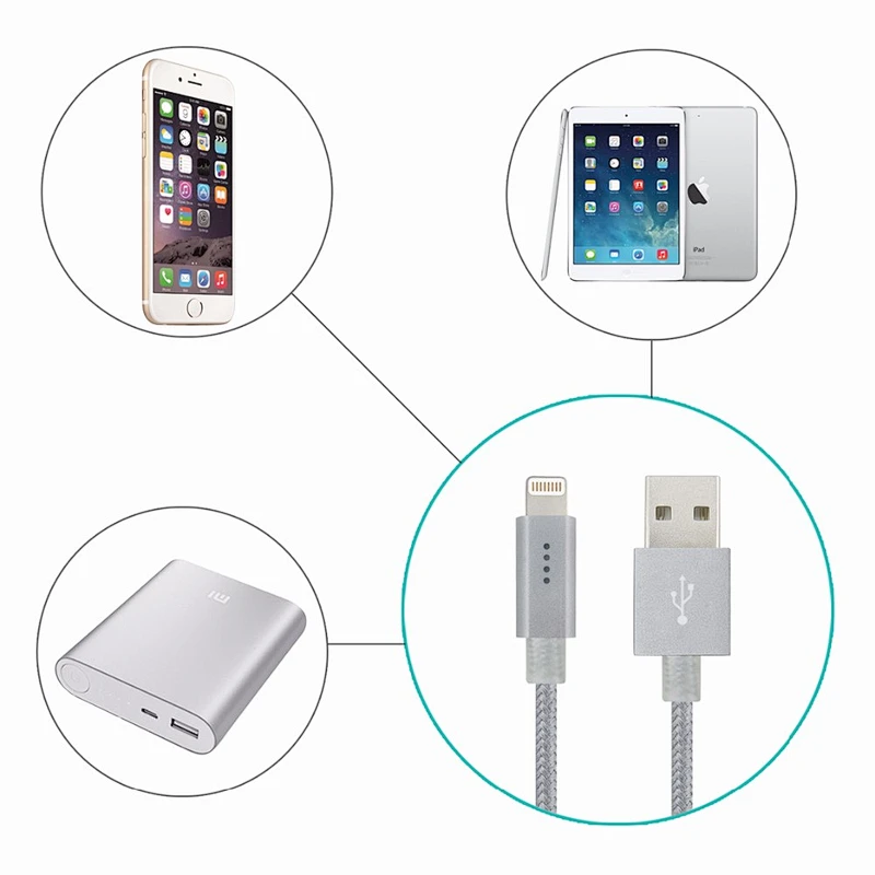 Fast Charging usb charger Sync Data Cable For IPhone x/8/8p/7