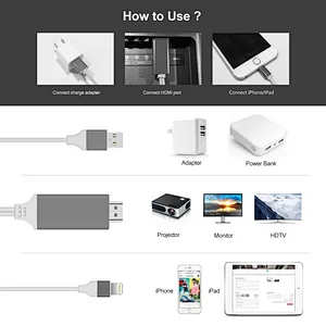 High quality and speed full HD 1080P mate to female 2 meter PVC MOLDING HDTV cable for smartphone