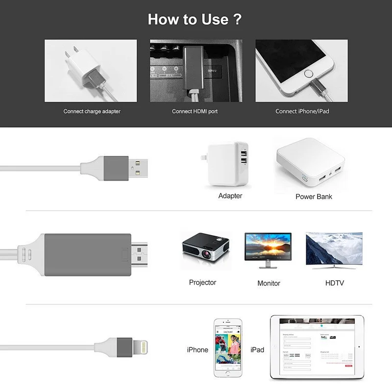 High quality and speed full HD 1080P mate to female 2 meter PVC MOLDING HDTV cable for smartphone