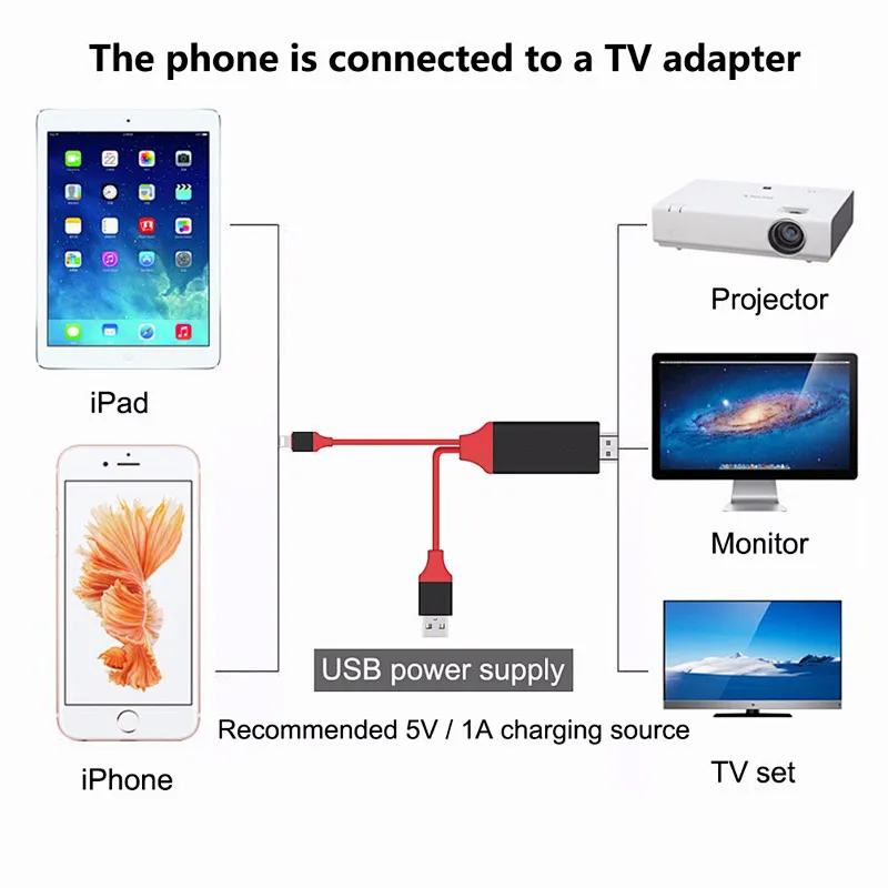 High-Speed 8 pin connector to HDM HDTV Cable 1080p HDTv Adapter Cable for iPhone 5S 5 SE 6 Plus 6S Plus 8PLUS