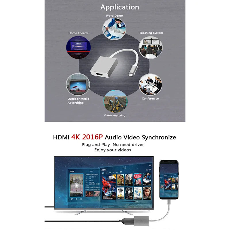 USB-C Type C USB 3.1 Male to HD-MI Female Adapter Cable 1080p HDTV for MacBook