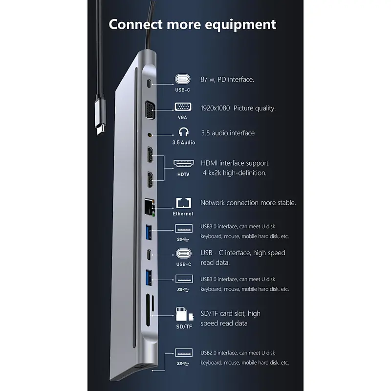 12in1-5 docking station