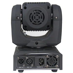 LEDZOOM 415