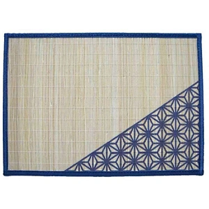 Clear Placemats