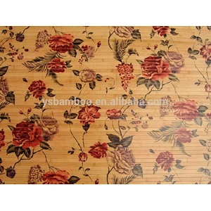 Wall Covering Ideas