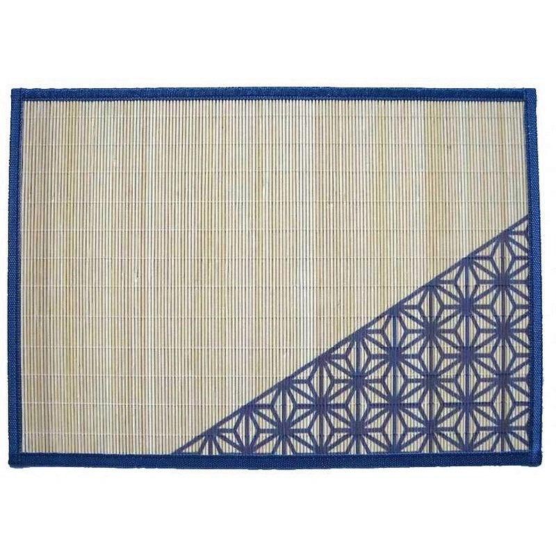 Desktop Placemats