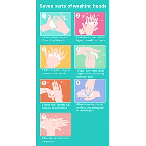 Cheap Price 500ml Hand Sanitizer Gel Hand Cleaning Products