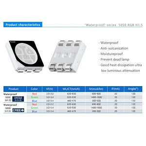1.5H waterproof 5050 RGB SMD  LED chip for LED strip