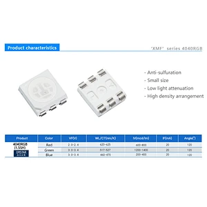small size package 40*40 plcc6 0.2w epistar smd led 4040rgb chip