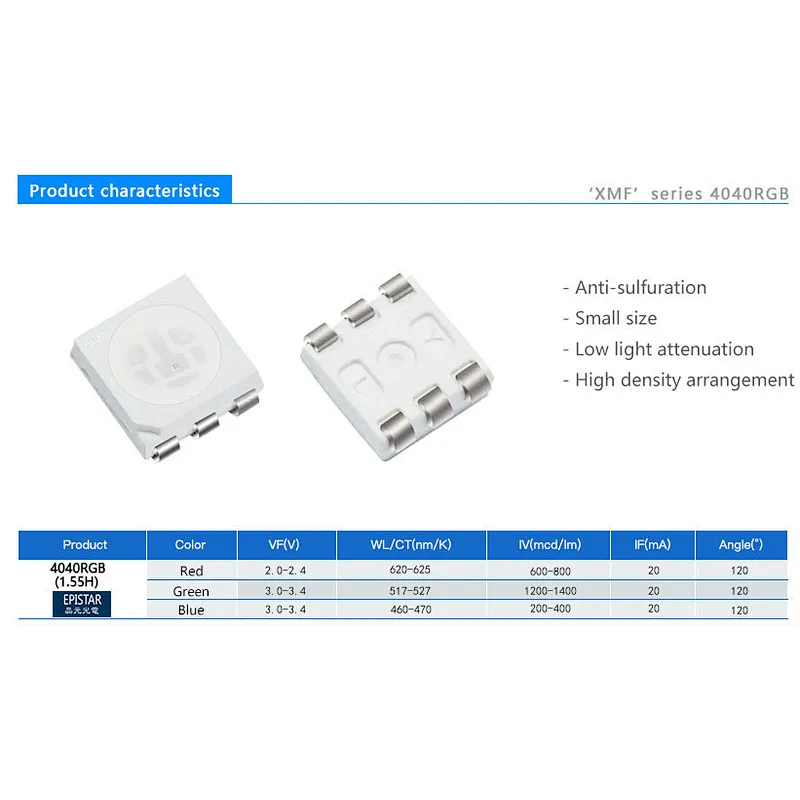 Yuliang new arrival epistar chip 0.2w 4040 smd led rgb