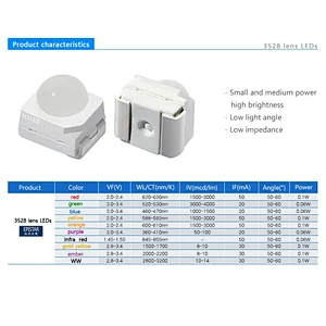 50-60degree plcc led 3528 led smd with lens