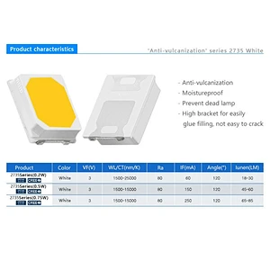 Epistar chip 0.2w 2735 2835 green color 0.2w smd led chip