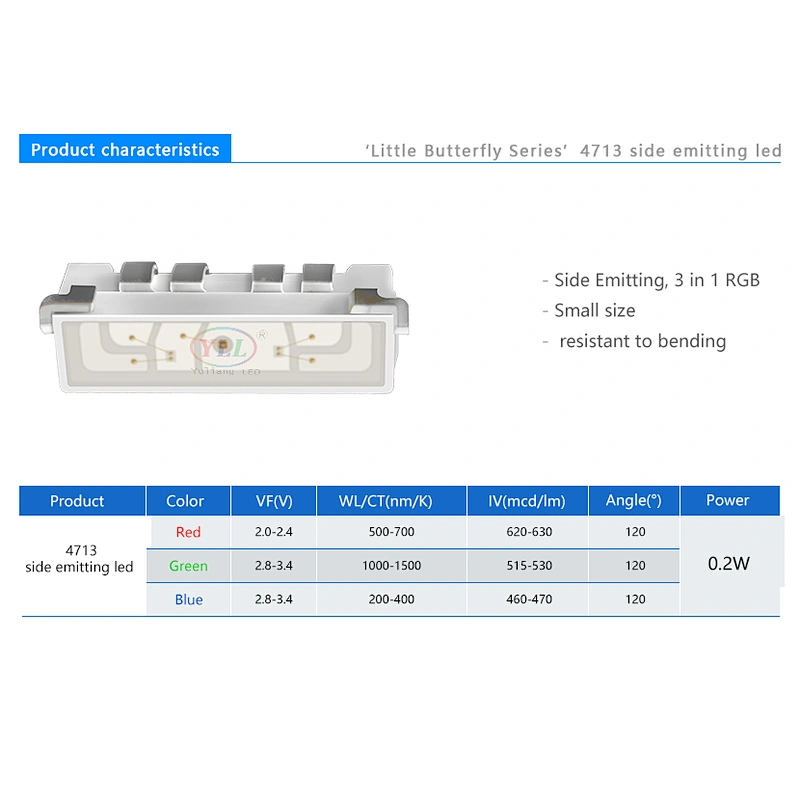 plcc6 0.2w 6pin 4713 smd side view rgb led chip