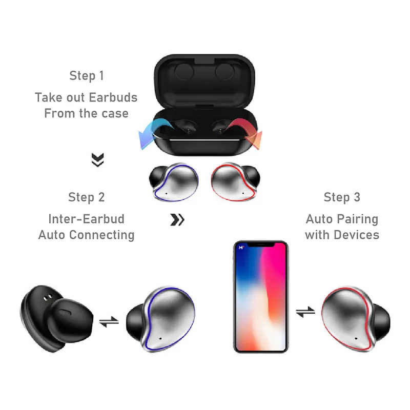 True Wireless Stereo bluetooth 5.0 Earbuds Aluminium HIFI DSP voice cancelation Dual or single USE Half in Ear Auto reconnecting