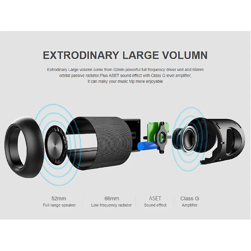 Factory Direct High Quality Mini Bluetooth Speaker 5W Ultra Light Portable IPX6 Waterproof