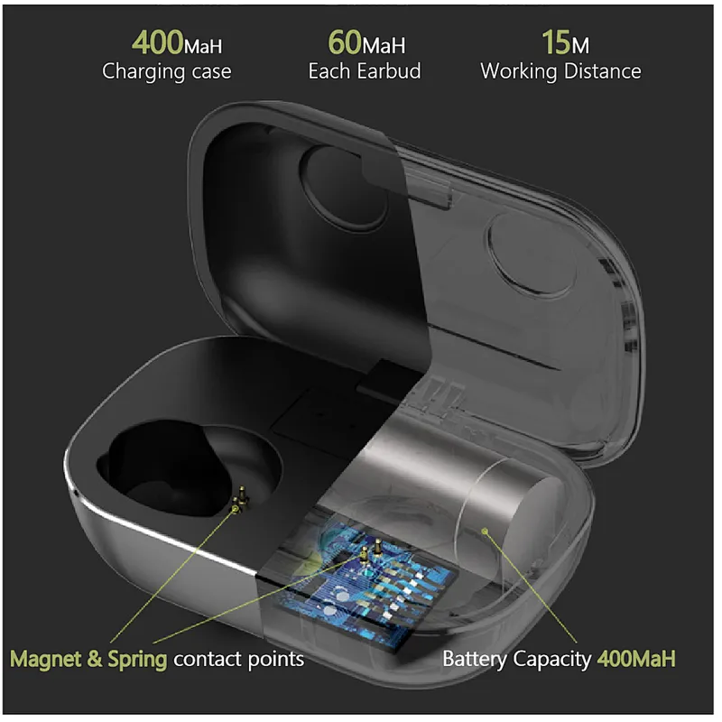 True Wireless Stereo bluetooth 5.0 Earbuds Aluminium HIFI DSP voice cancelation Dual or single USE Half in Ear Auto reconnecting