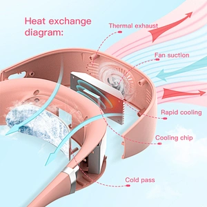 Portable USB Mini Neck Fan Rechargeable Small Portable Sports Outdoor Air Conditioner Cooler Fan