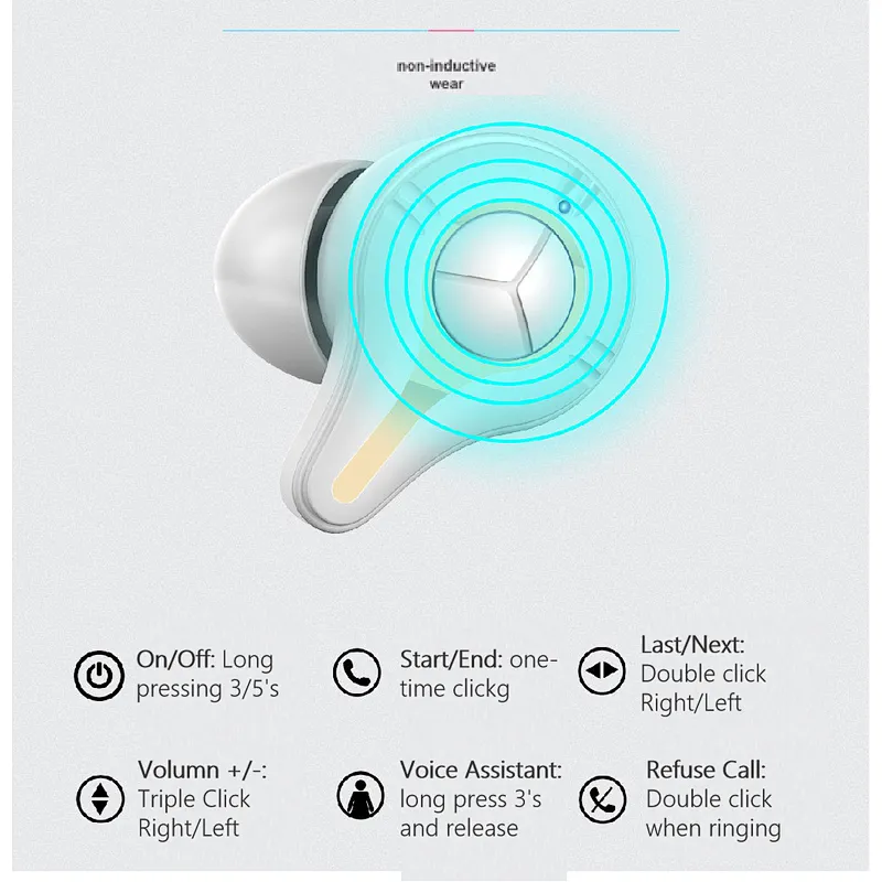 NEW LAUNCHED Smallest TWS in ear Earbuds Bluetooth 5.0 Chipset Bluetrum 8856 Digital battery displaying