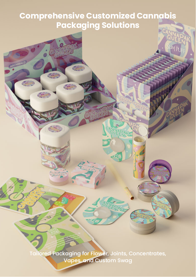 pre-roll packaging recyclable