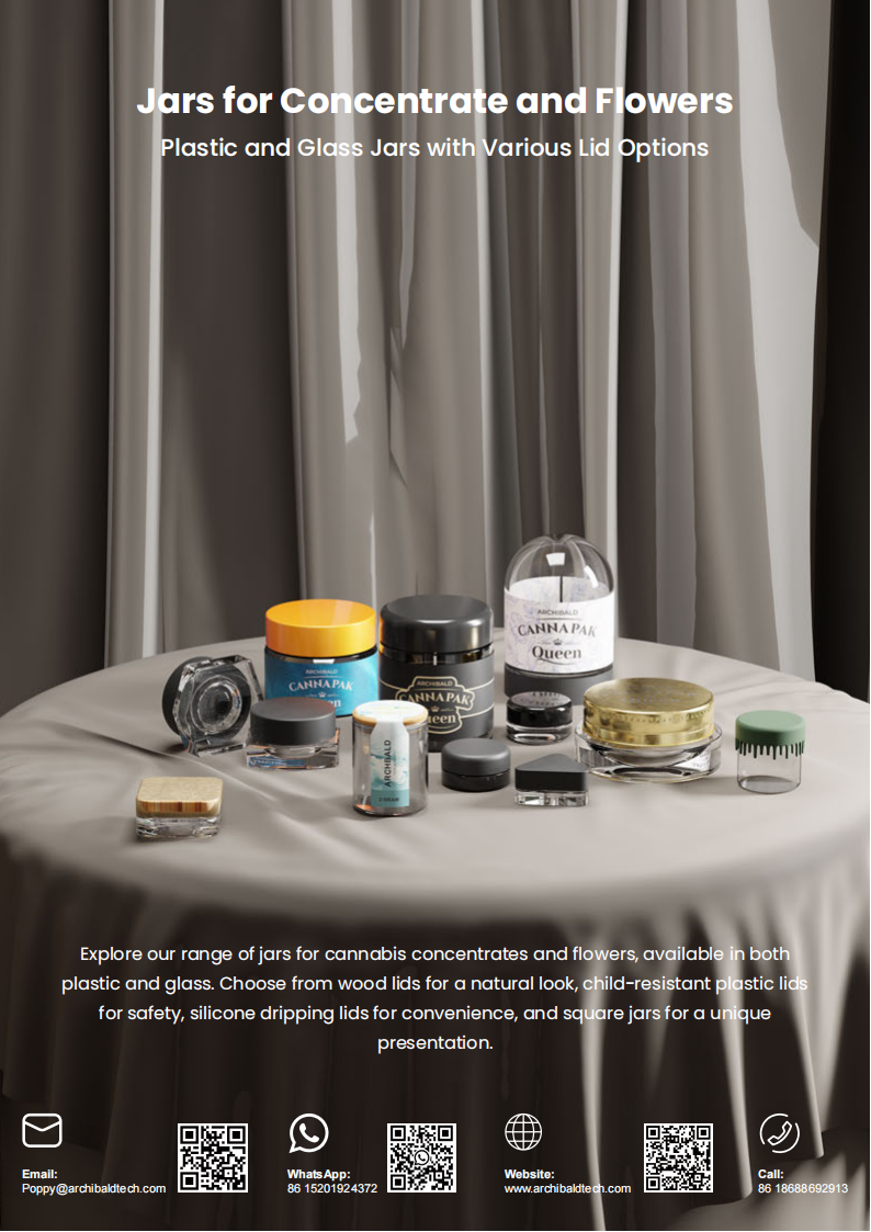 child-proof packaging glass jar