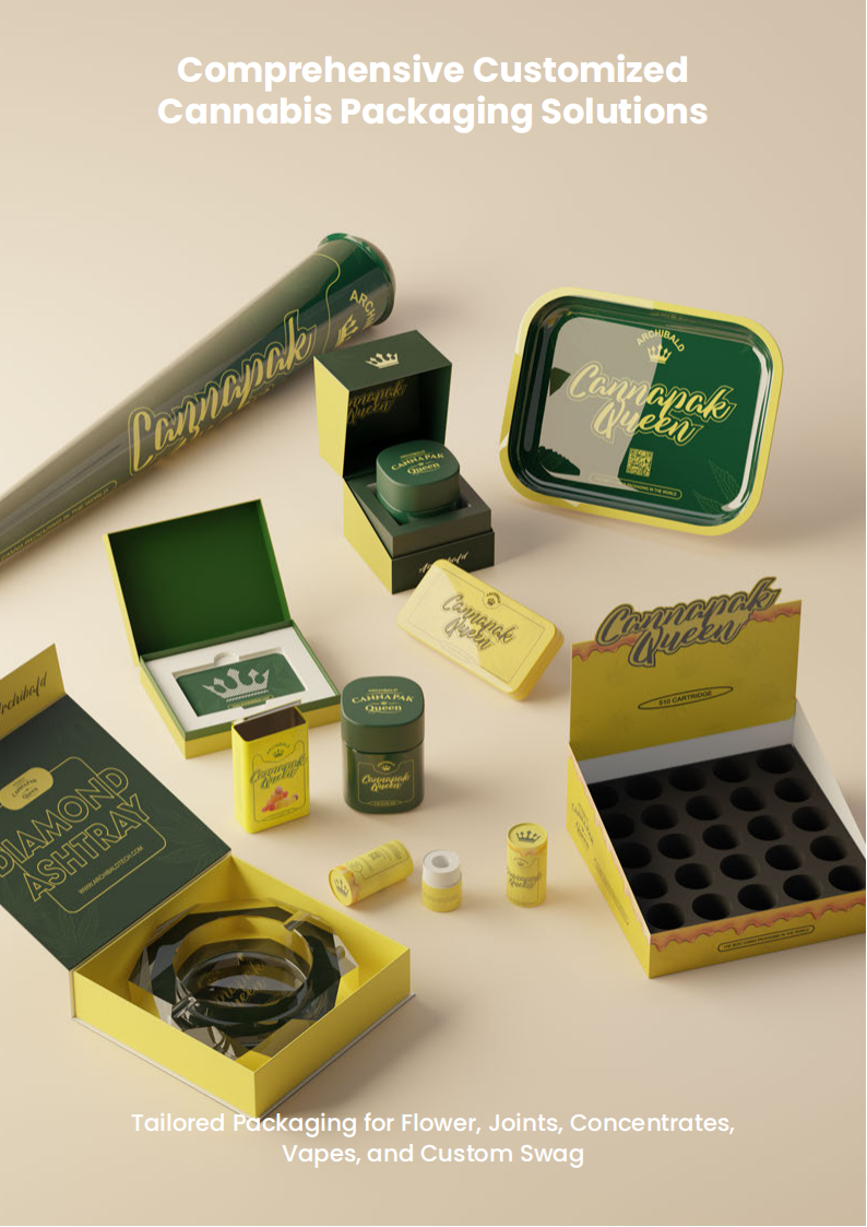 pre-roll packaging display box