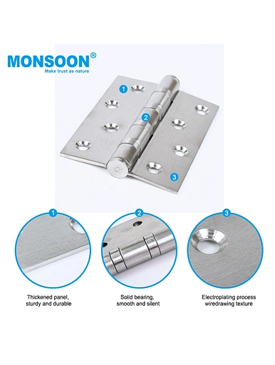 cabinet door hinge type