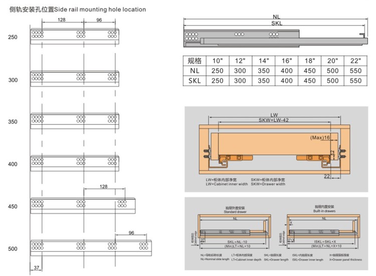 drawer guide soft close manufacturer