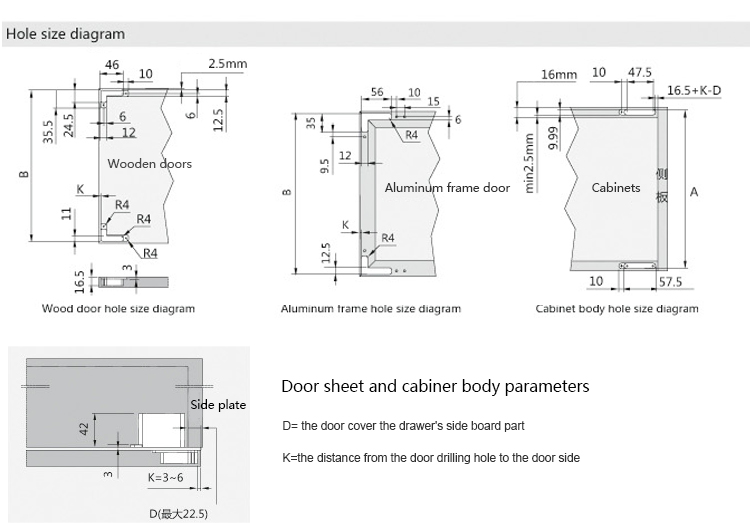 hole size diagram