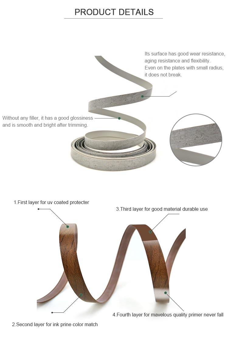 pvc edge banding tape production details