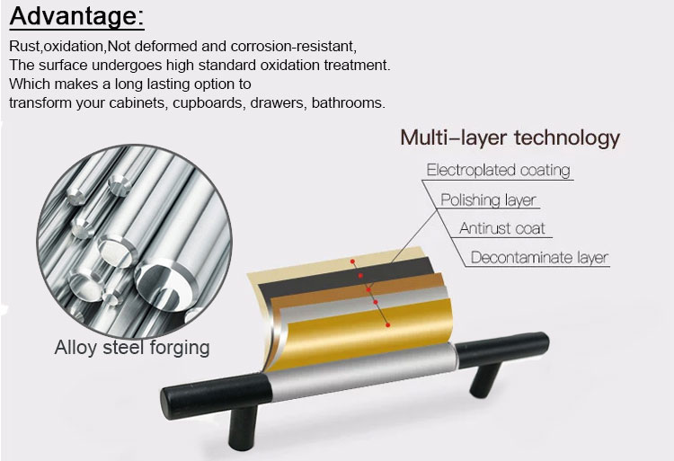 long stainless steel cabinet handles